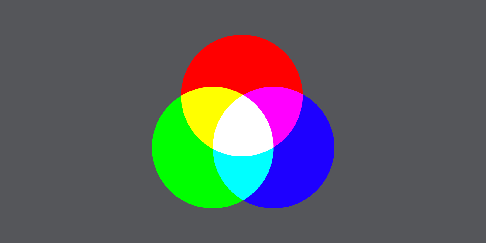 Additive Color Wheel