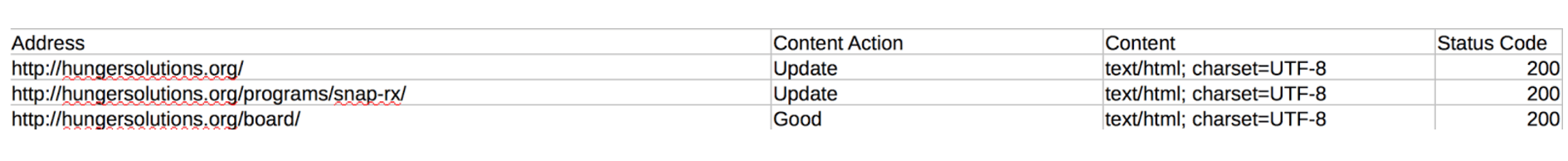 preparing-for-website-redesign preparing-for-website-redesign