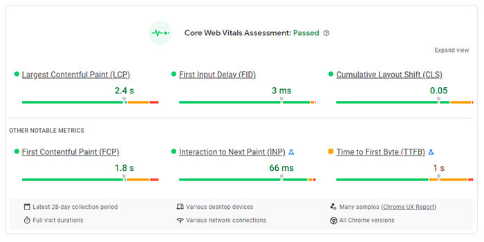 Screen capture showing Google's page speed testing tool.