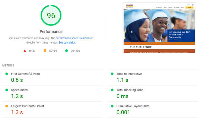 Example of a page speed insights report.