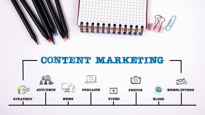 Content Marketing Tips